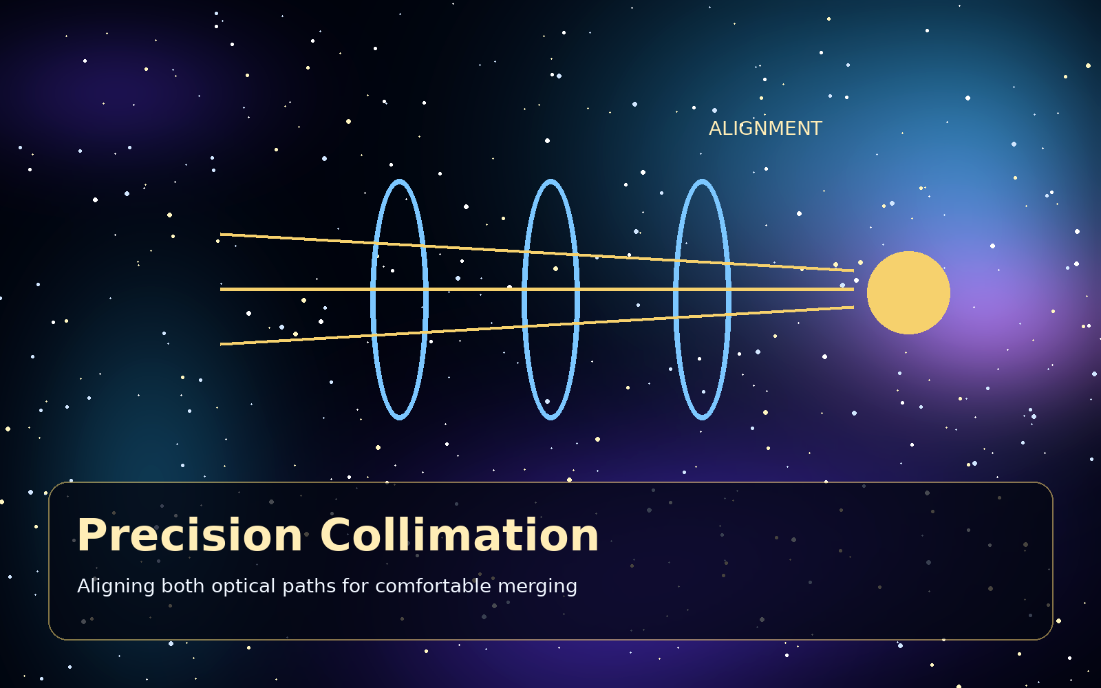 How to Focus a Binoscope