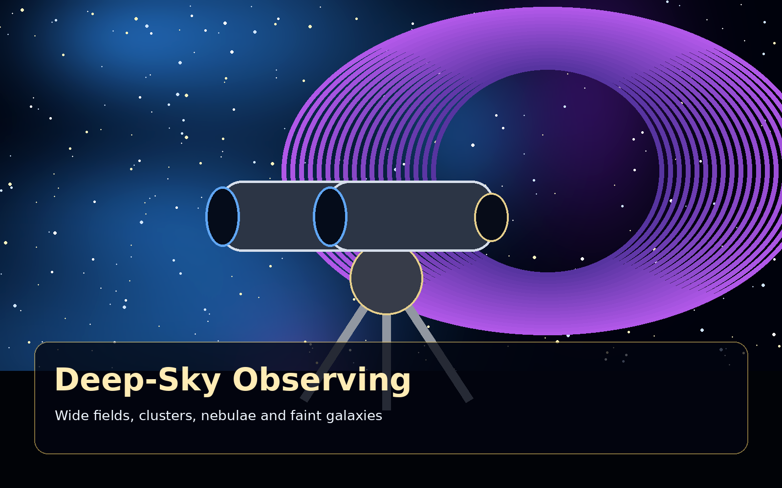 Observing Star Clusters with Binoscopes