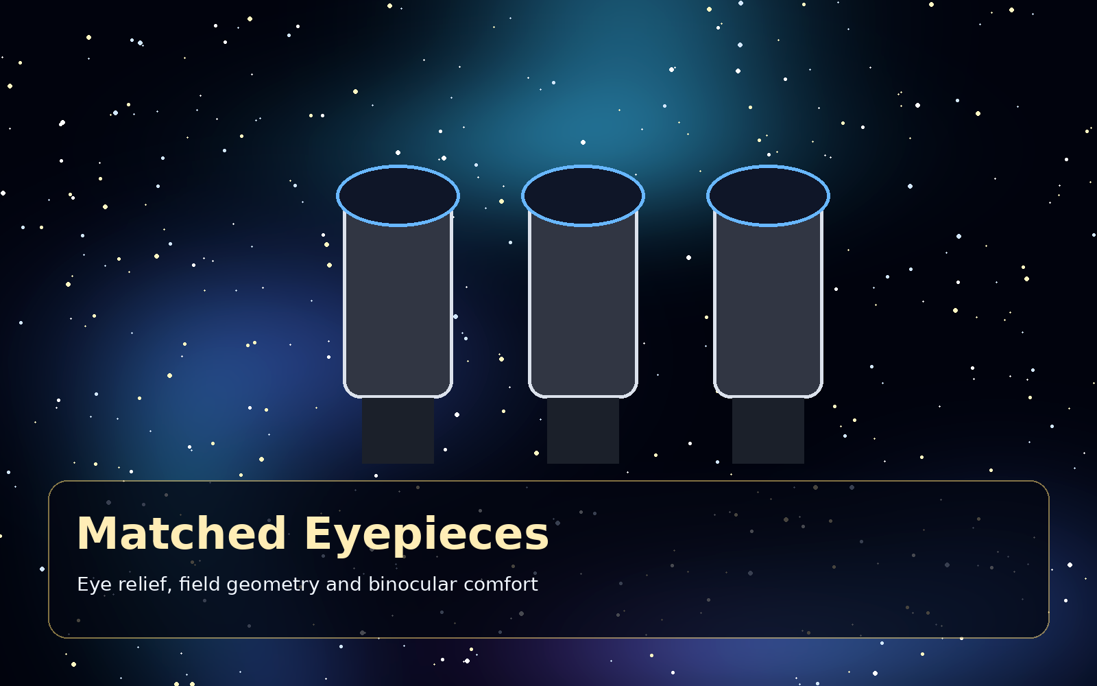 Binoscope Eyepieces Guide