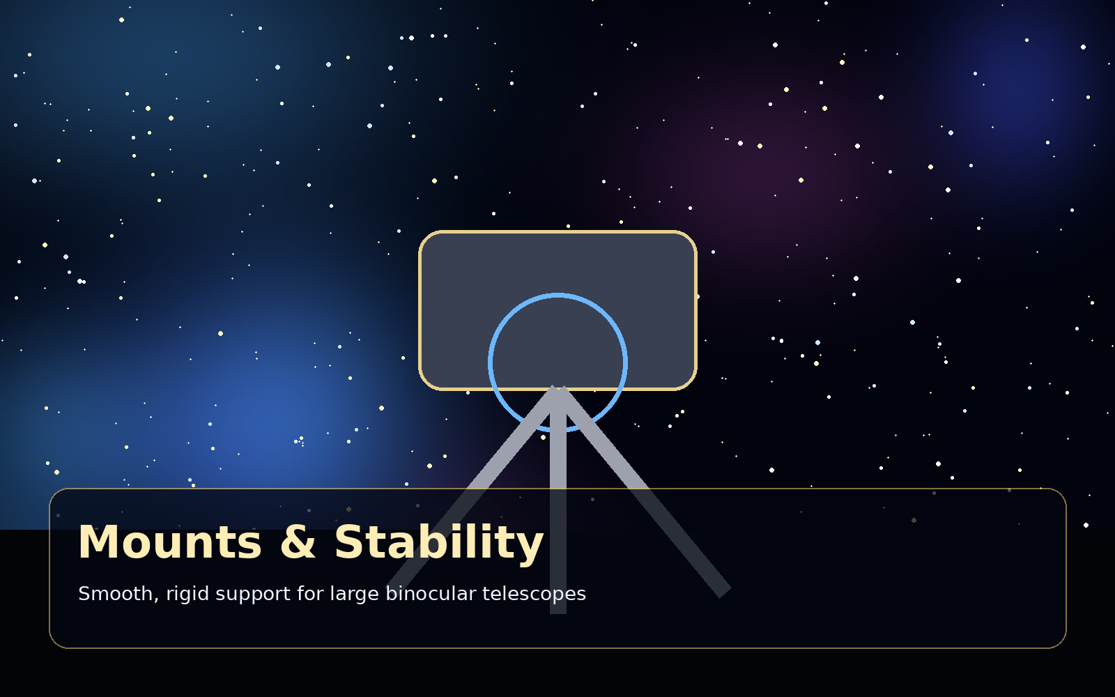 Binoscope Mounts Explained